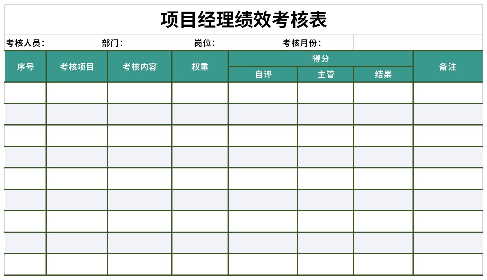 项目经理绩效考核表截图