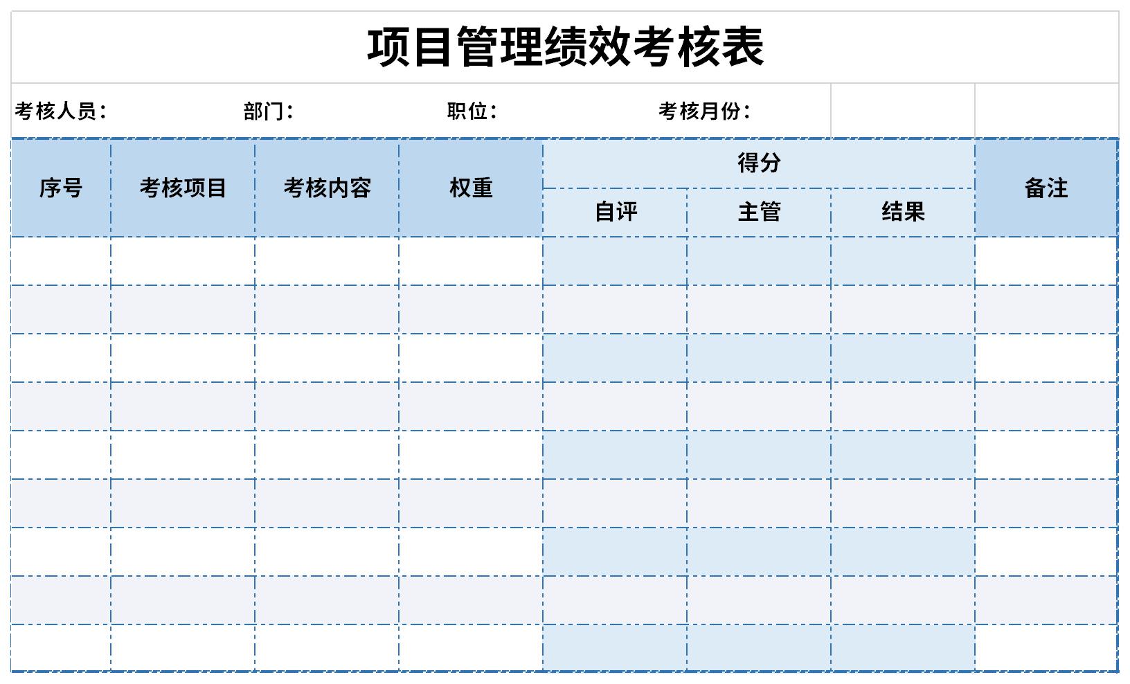 项目管理绩效考核表截图