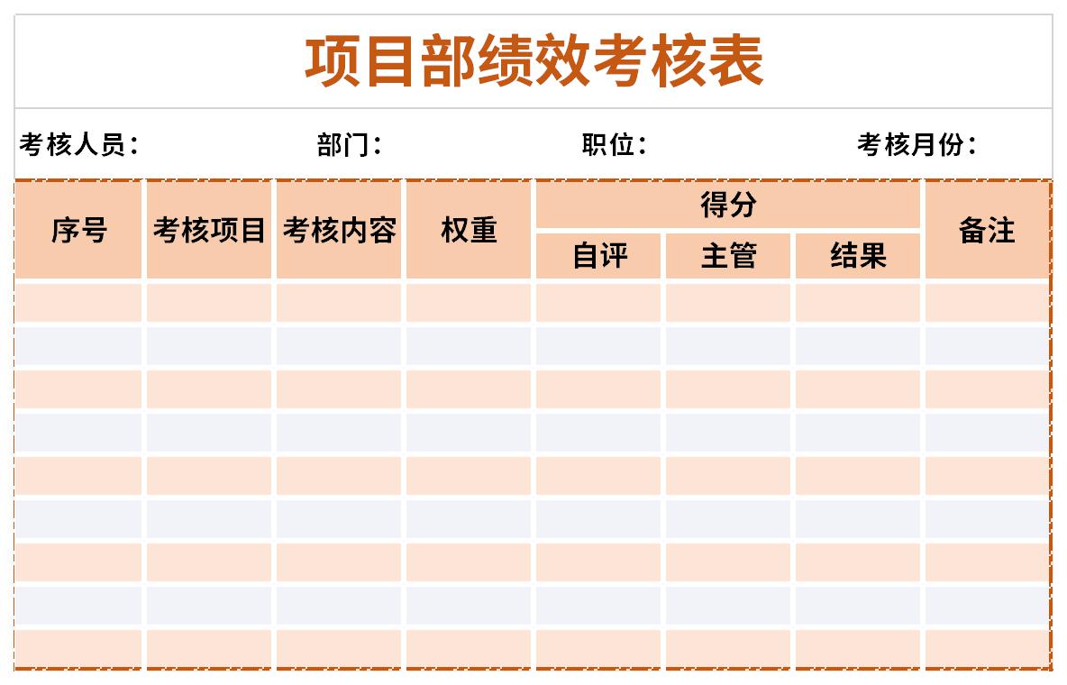 项目部绩效考核表截图