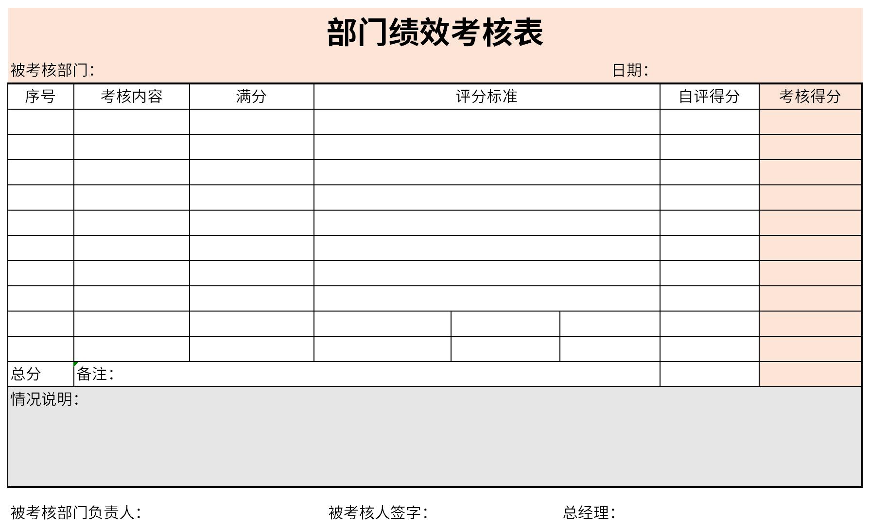 部门绩效考核表截图