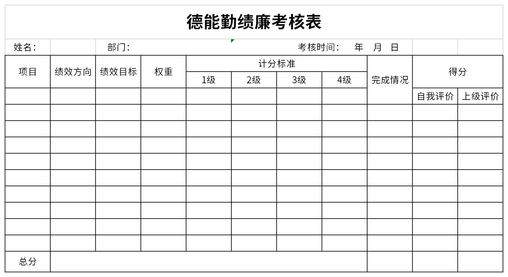 德能勤绩廉考核表截图