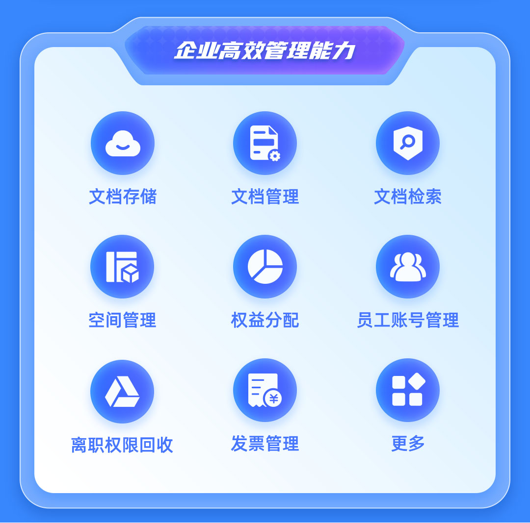 福昕办公截图