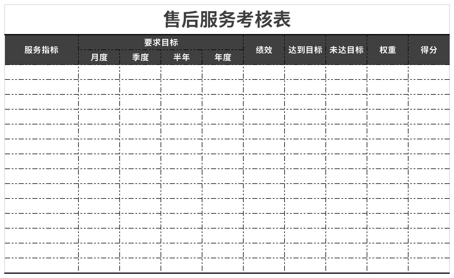 售后服务考核表截图