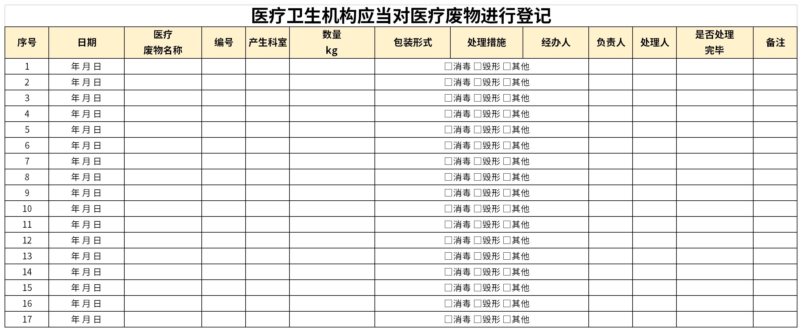 医疗卫生机构应当对医疗废物进行登记截图