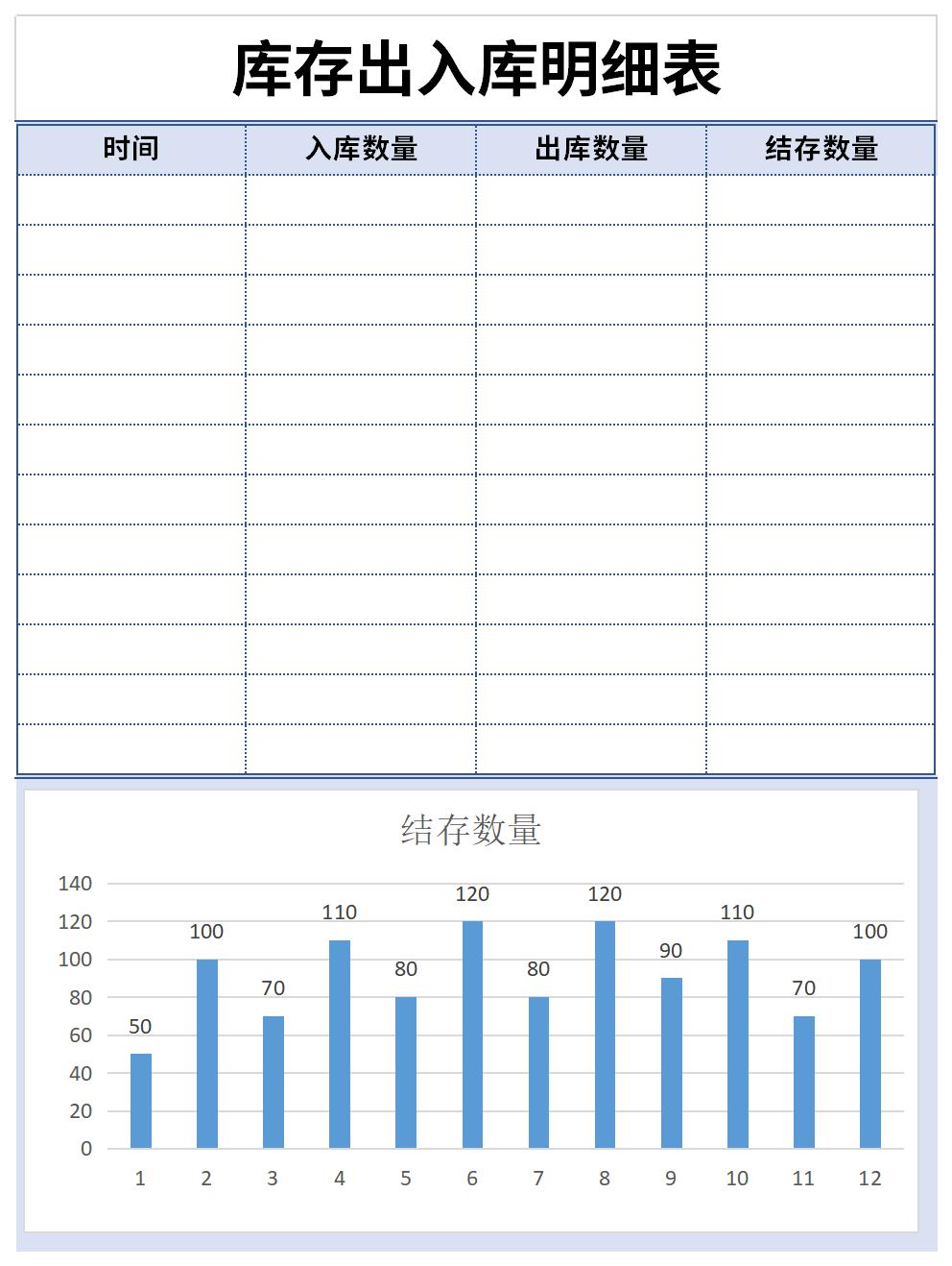 库存出入库明细表截图