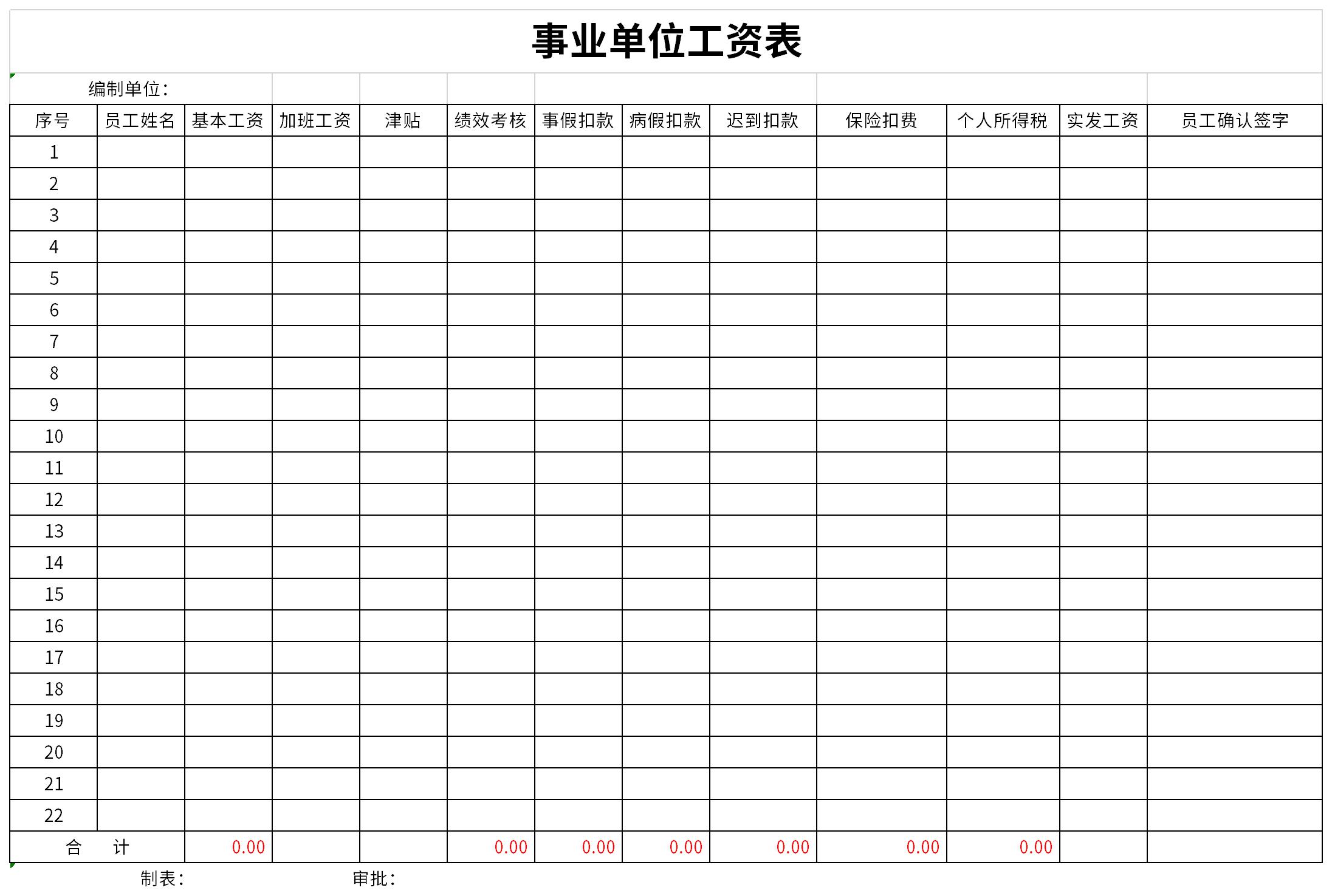 最新事业单位工资表截图