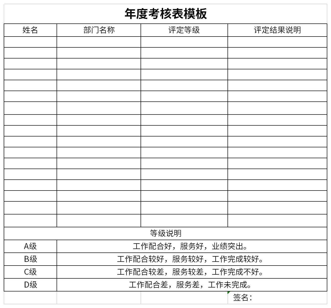 年度考核表模板截图