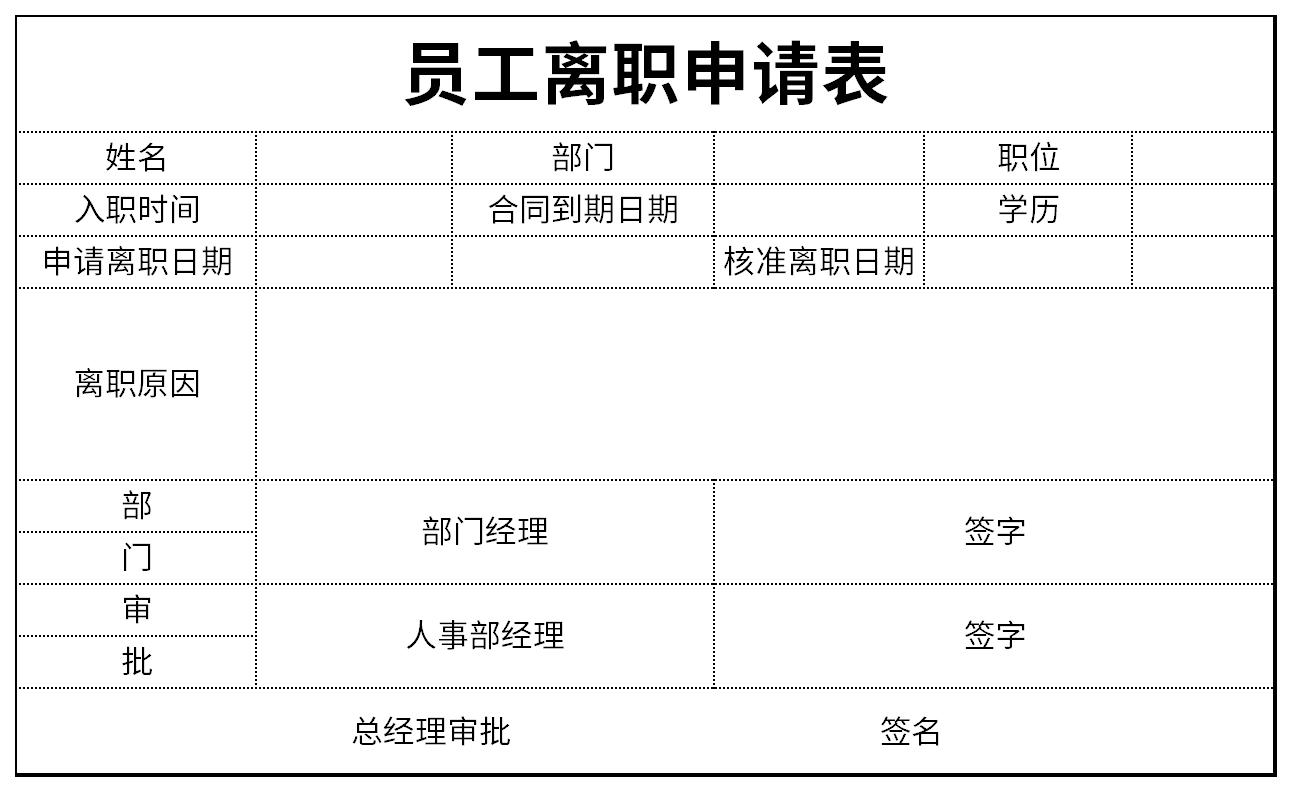 离职申请表离职原因截图