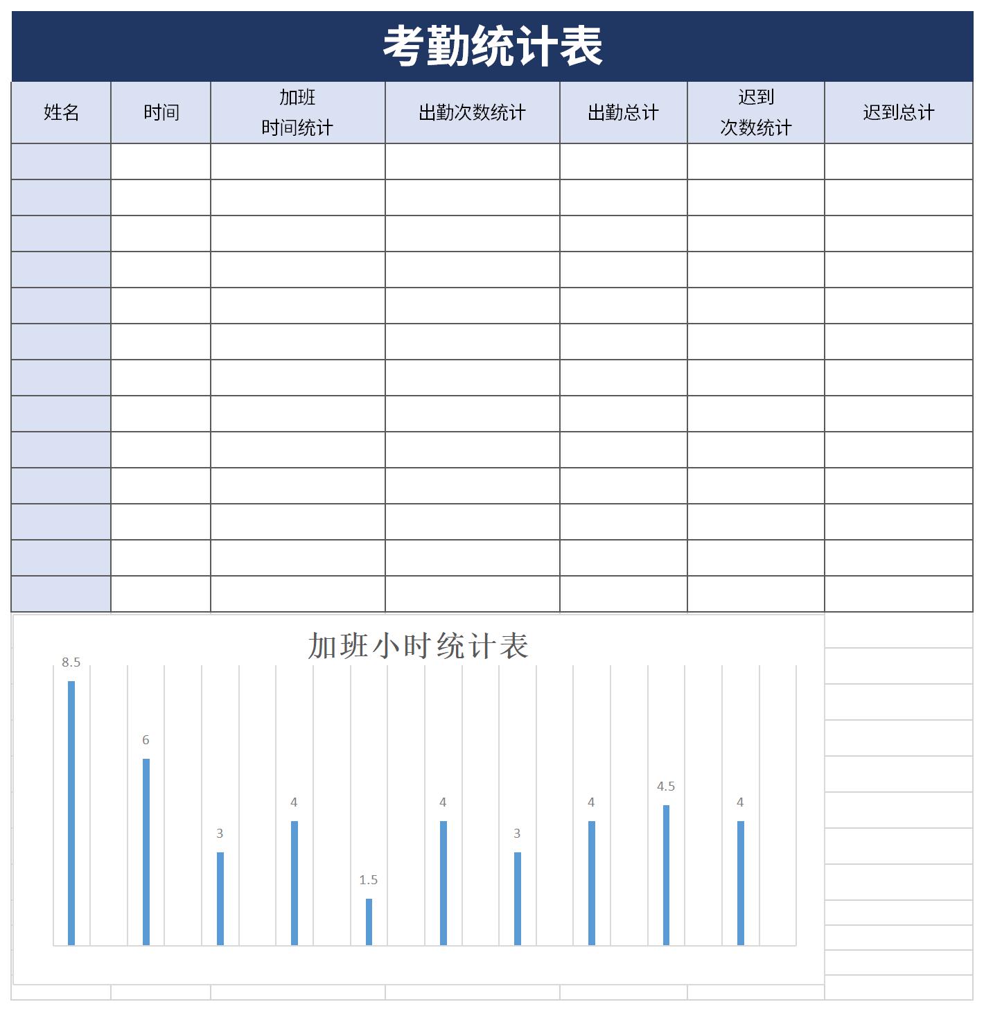 员工考勤统计表截图