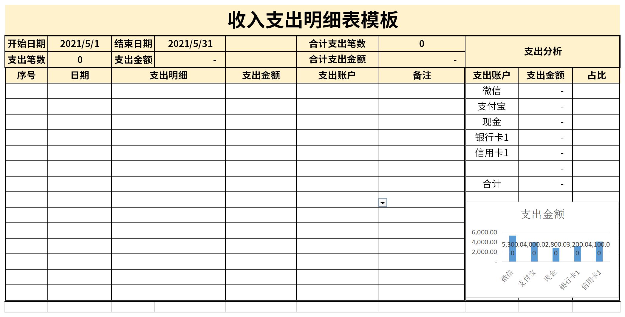 收入支出明细表模板截图