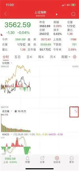 通达信截图