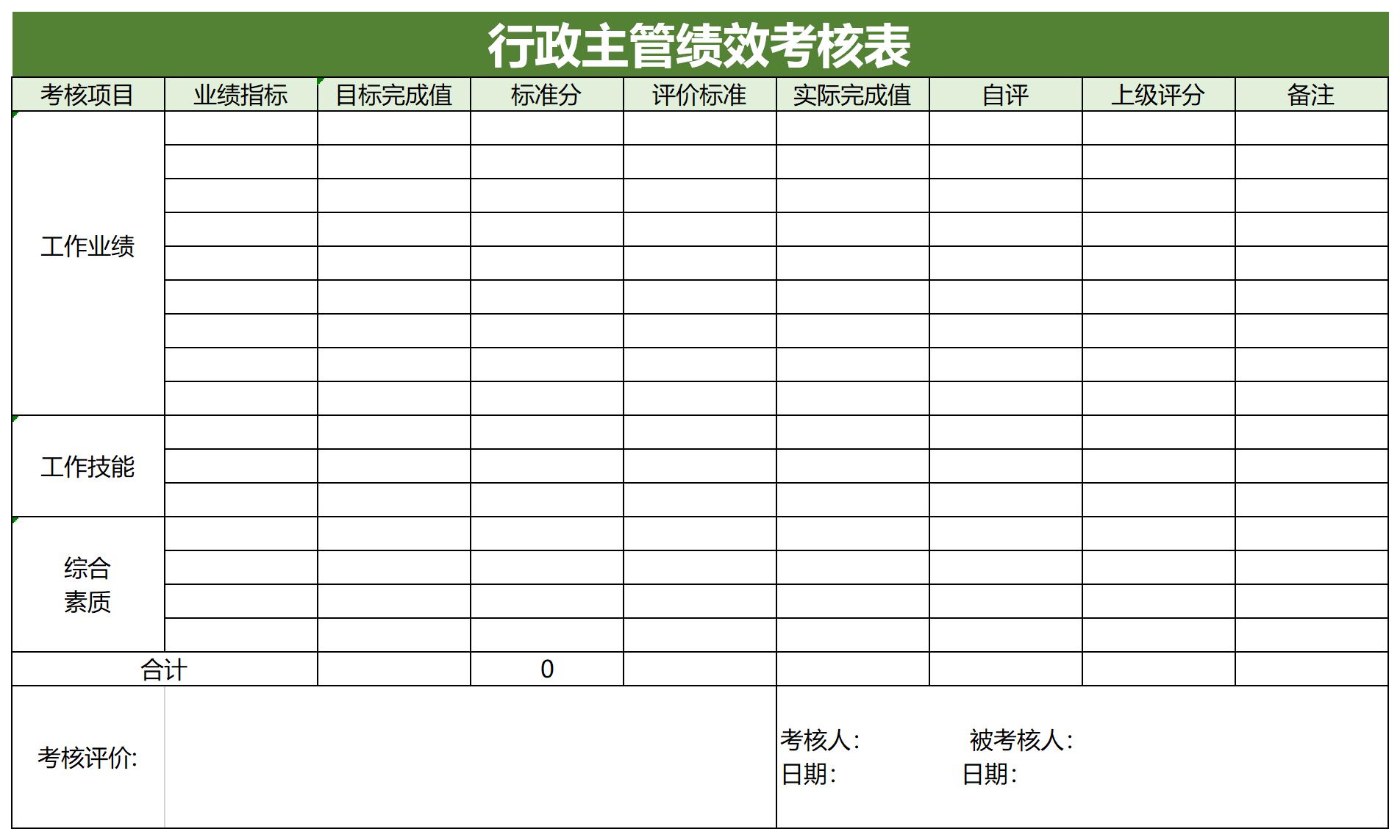 行政主管绩效考核表截图