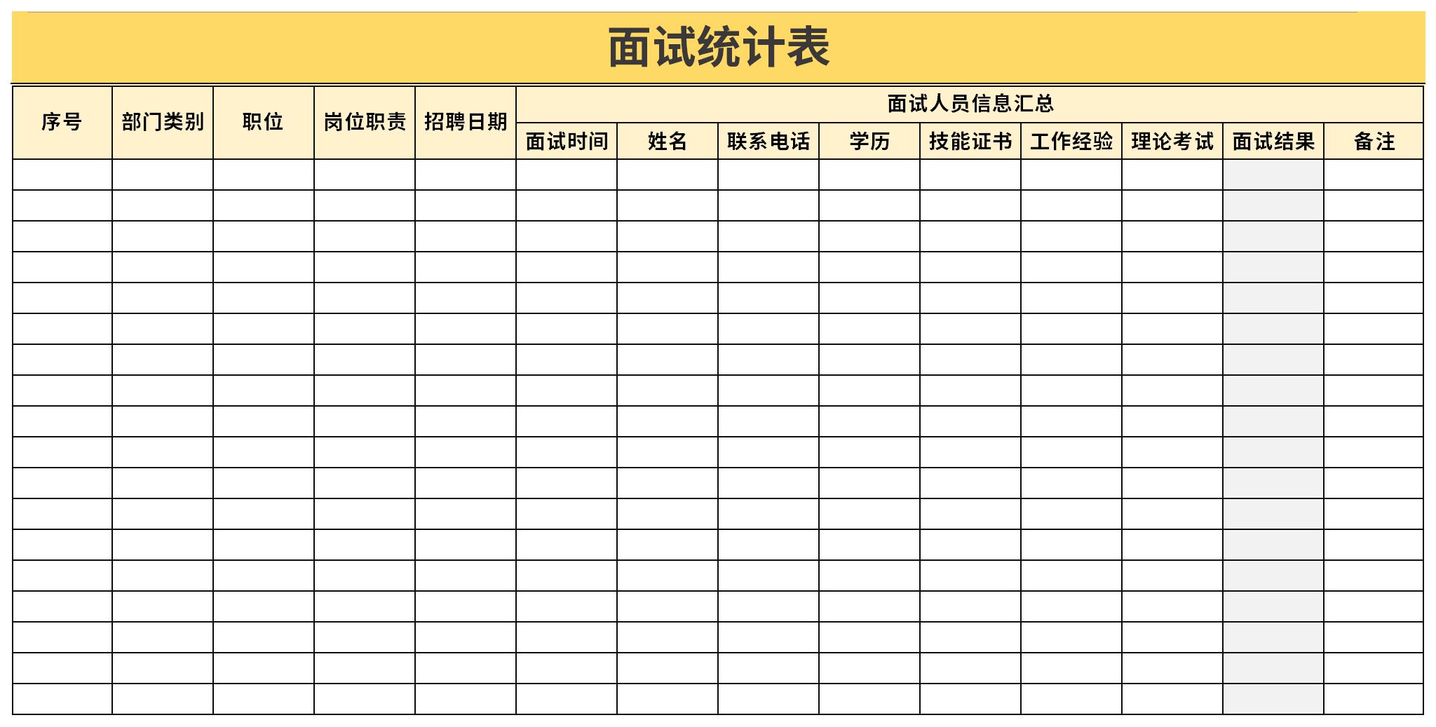 面试统计表截图