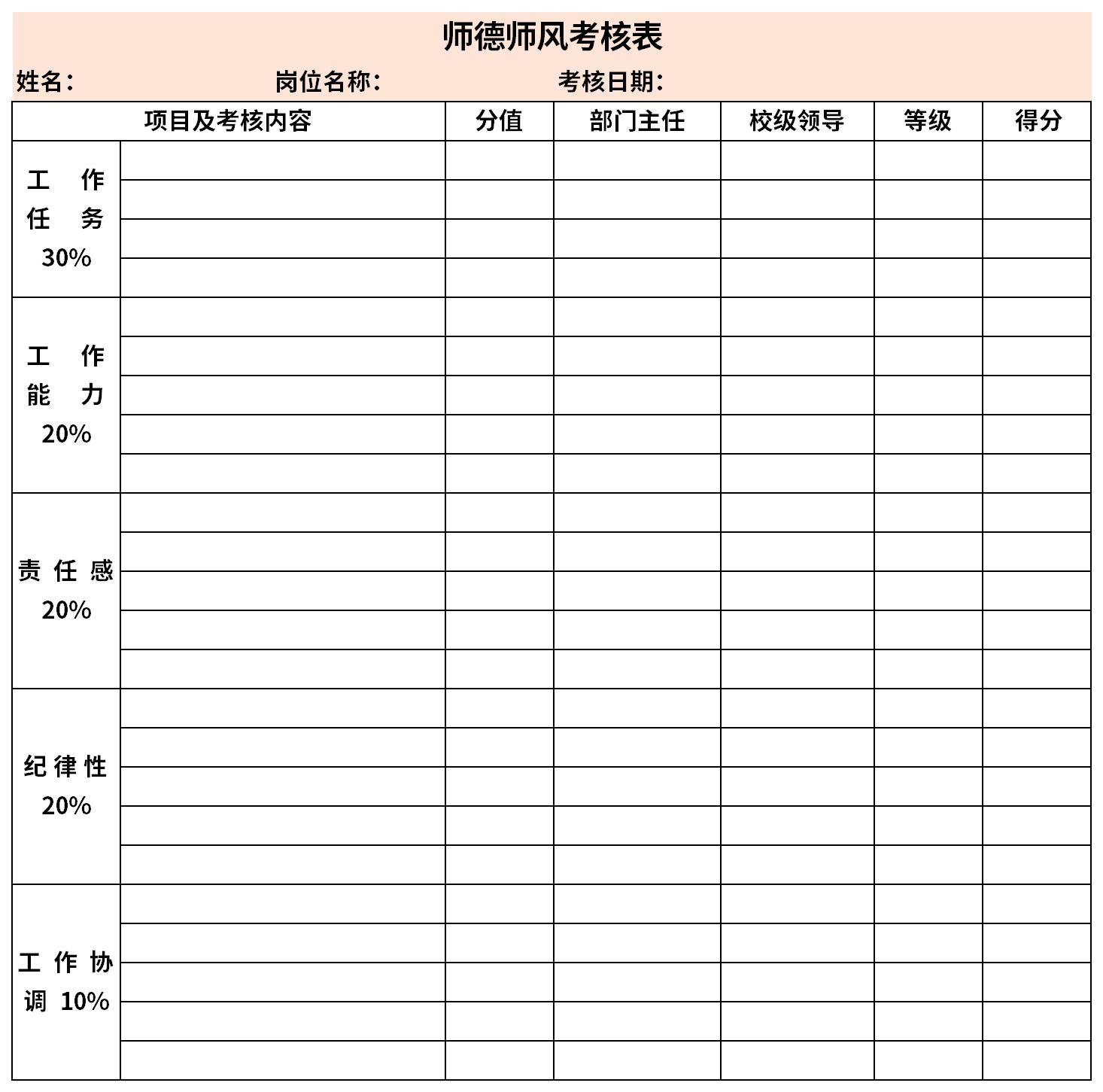 师德师风考核表截图