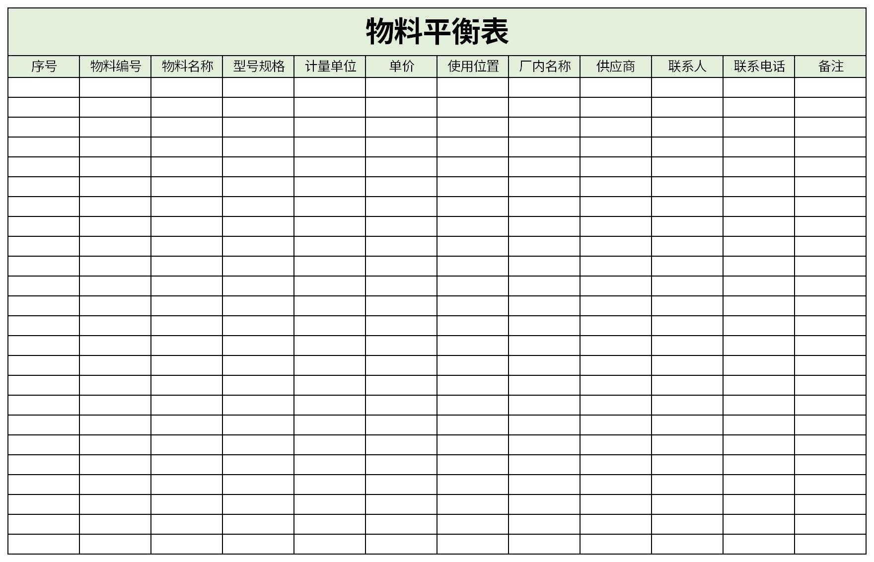 物料平衡表截图