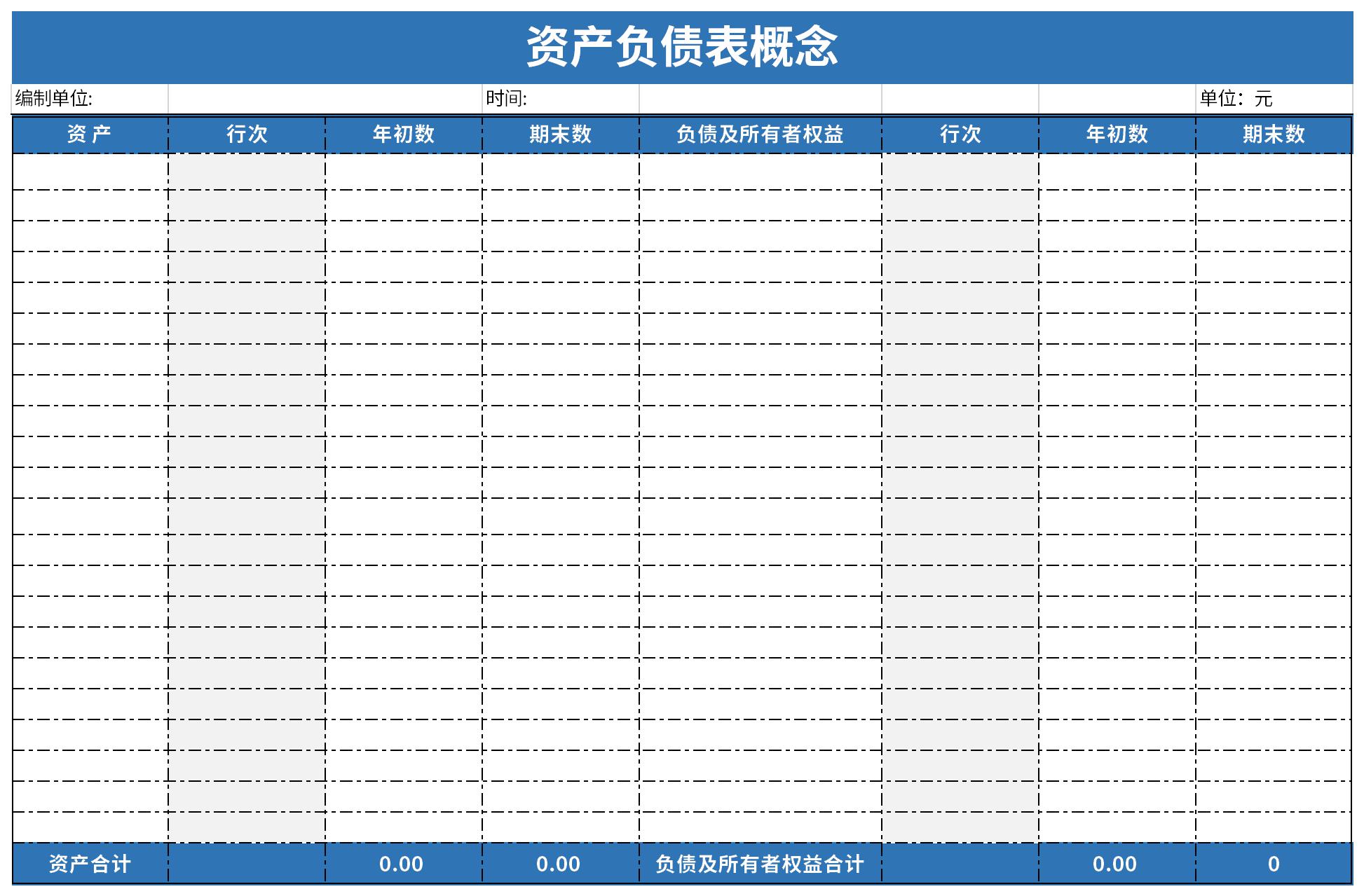 资产负债表概念截图