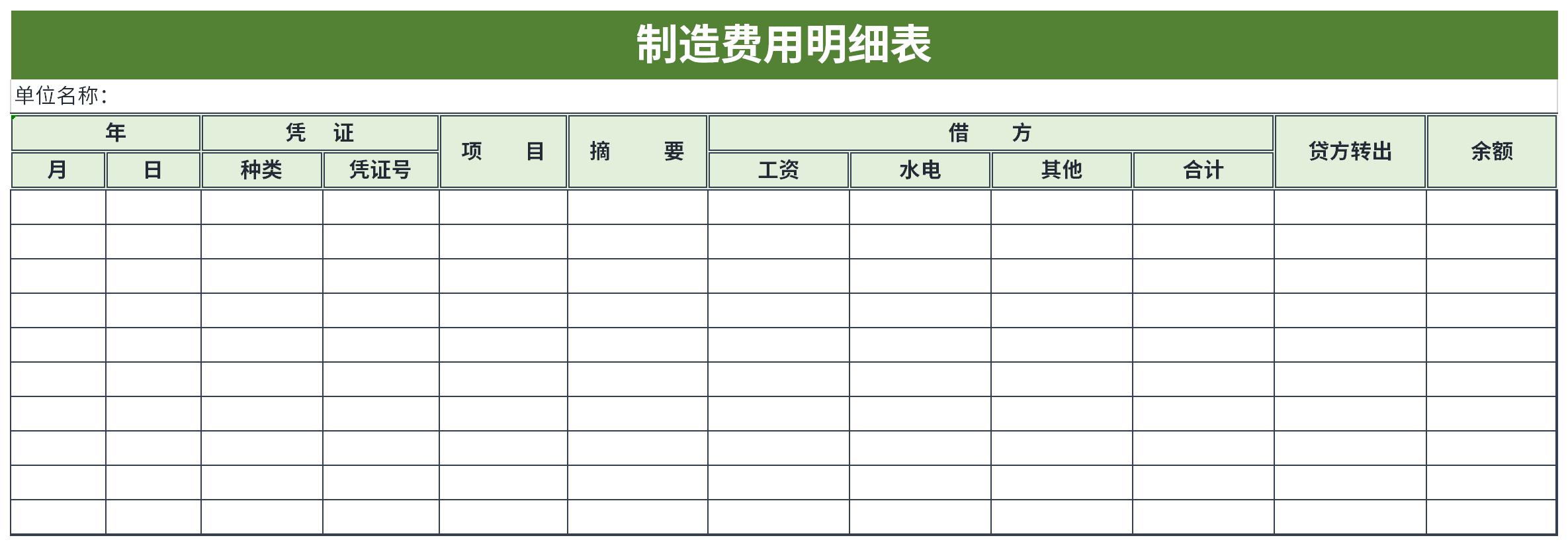 制造费用明细表截图