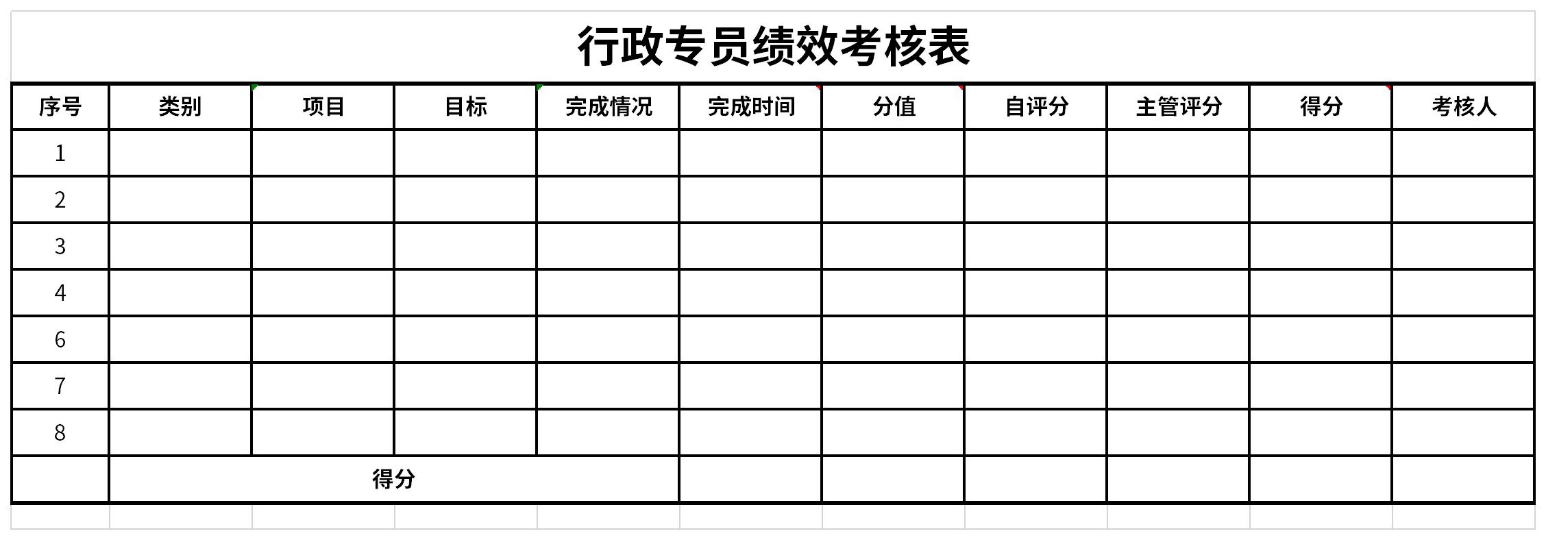 行政专员绩效考核表截图