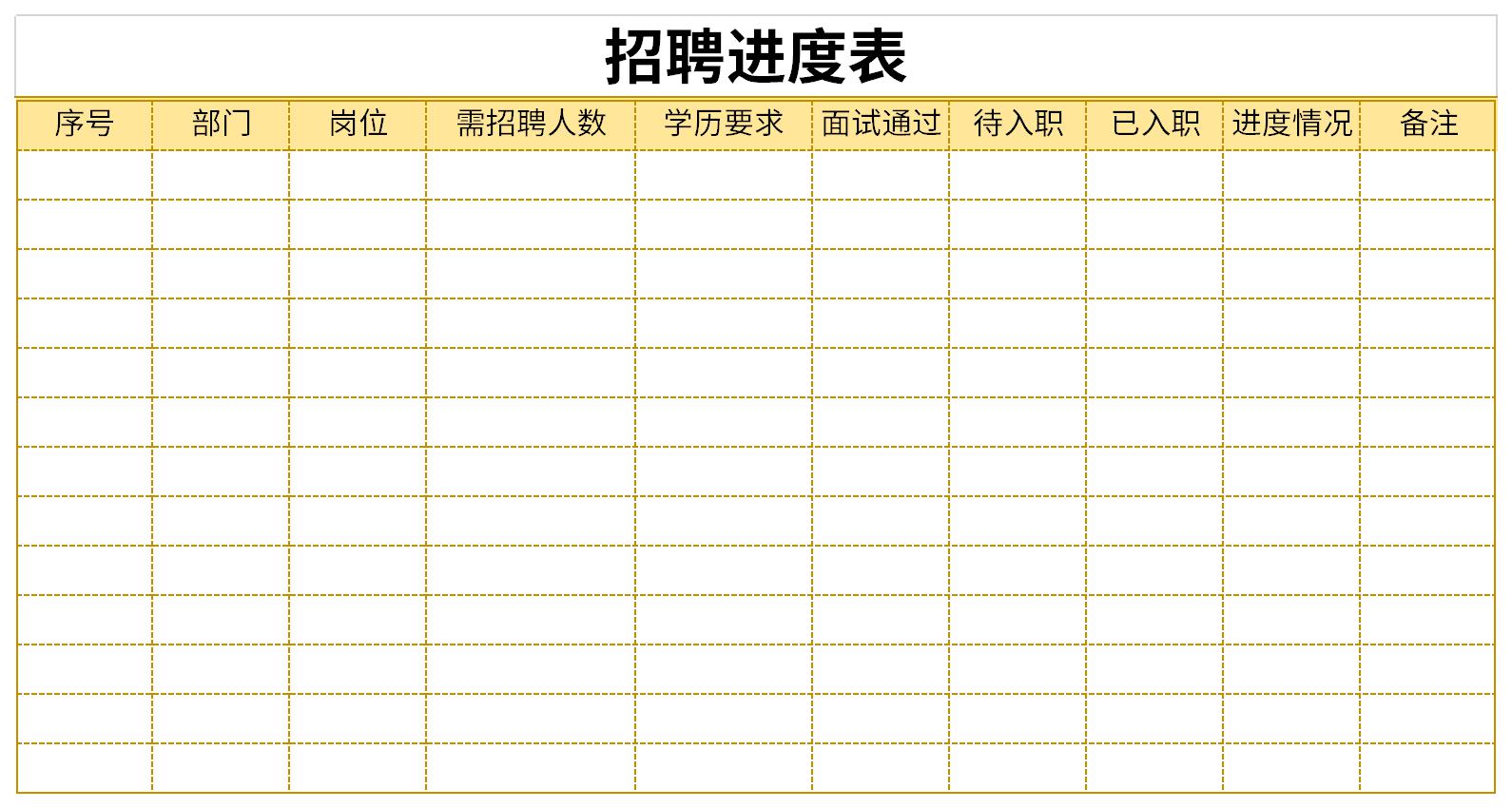 招聘进度表截图