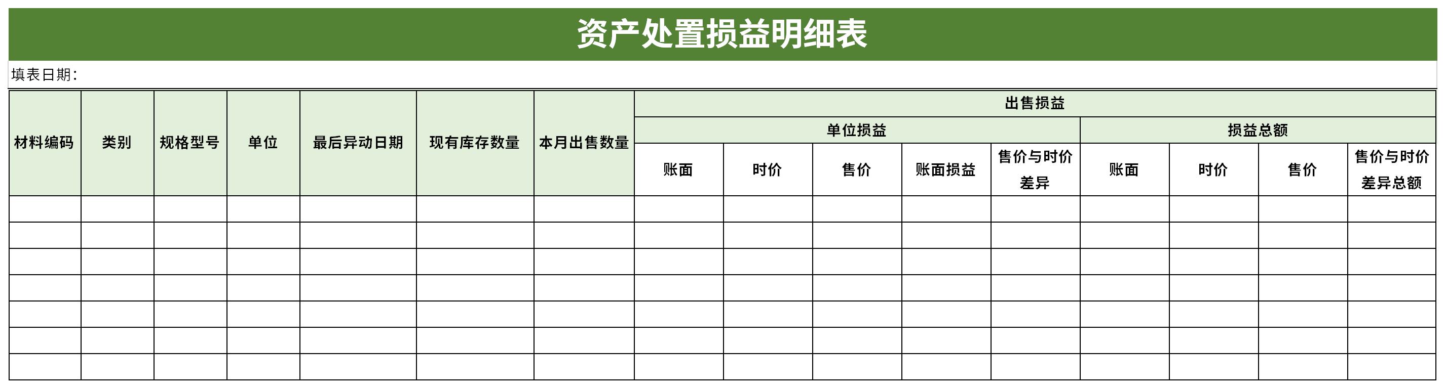 资产处置损益明细表截图