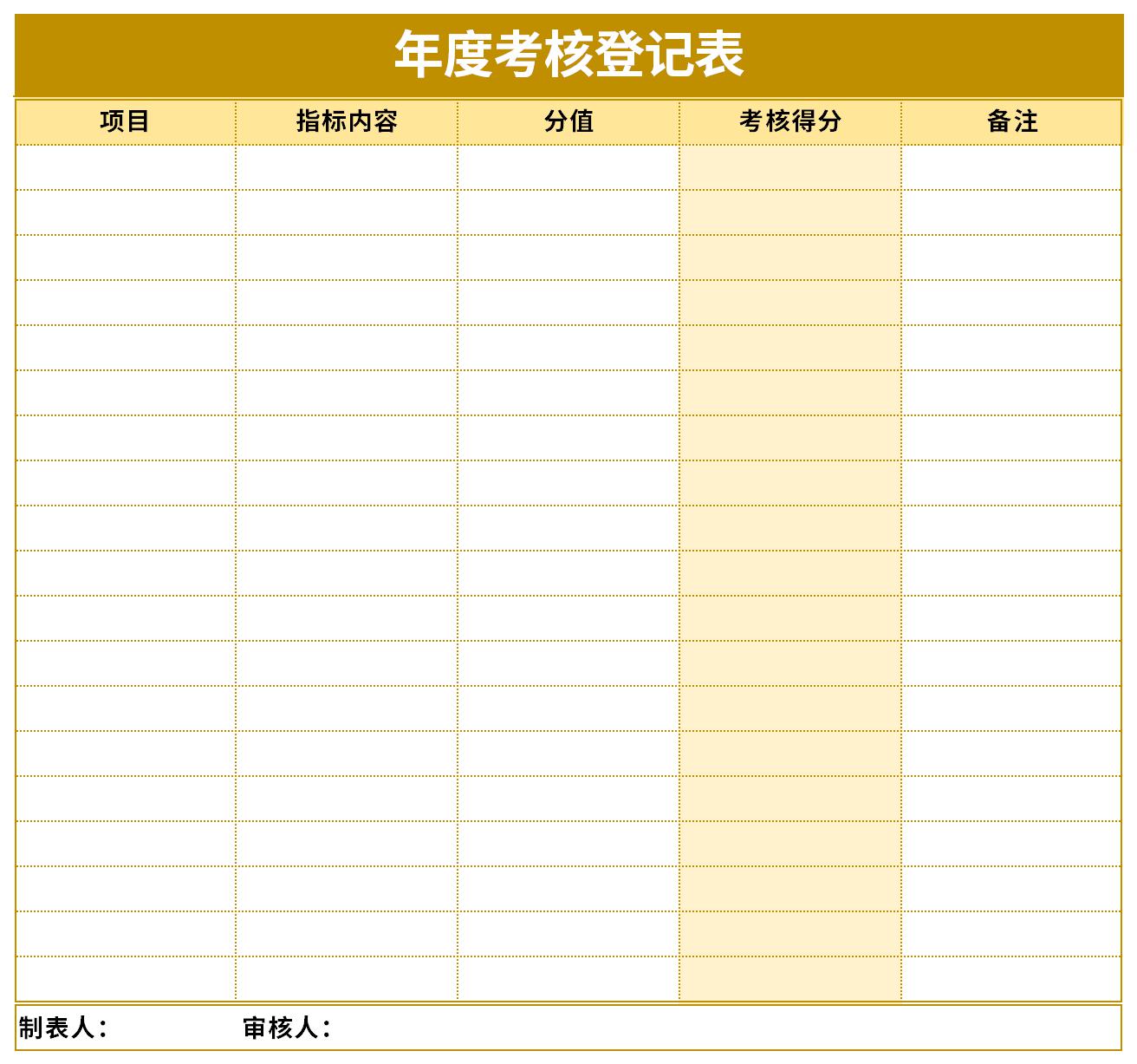 年度考核登记表截图