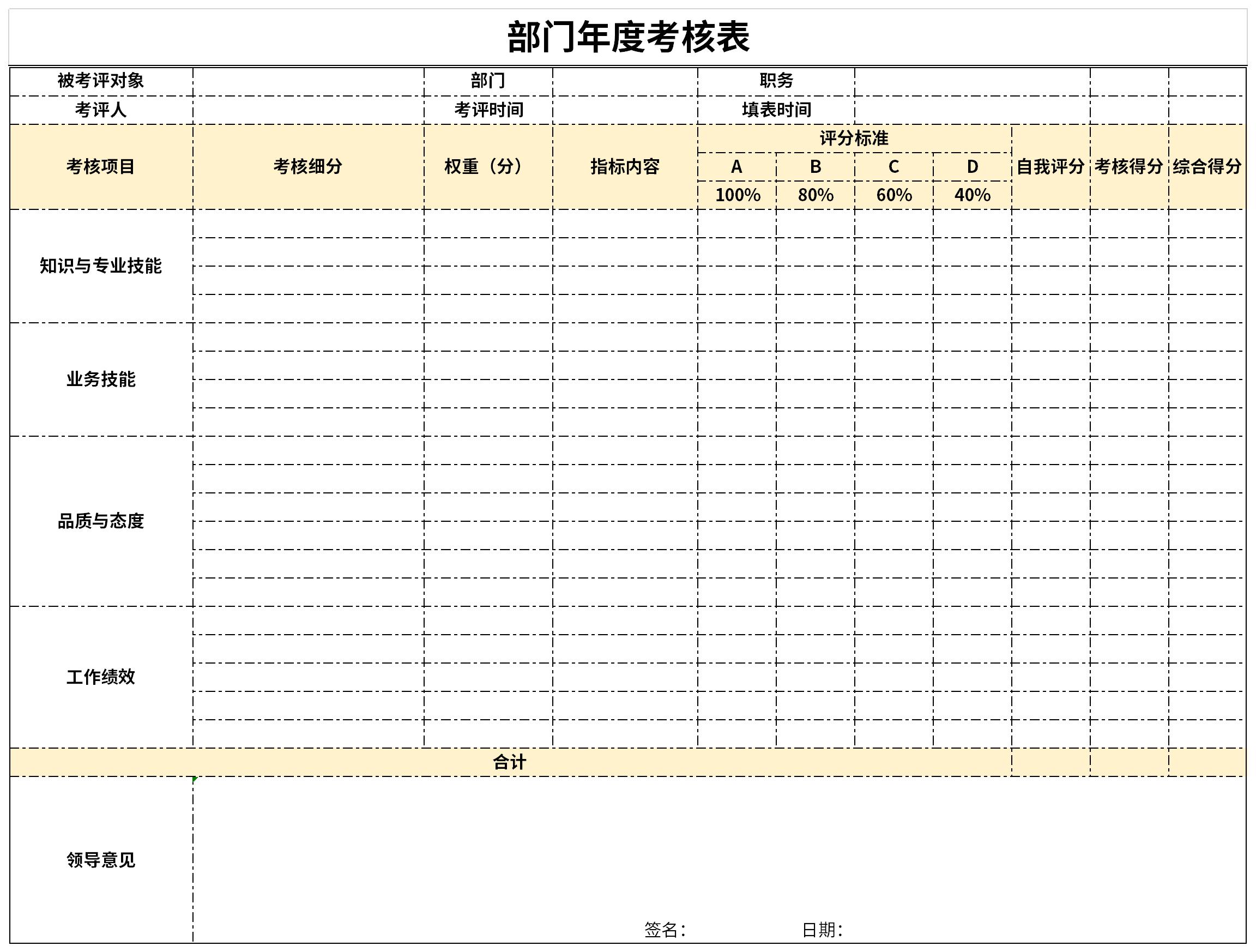 部门年度考核表截图