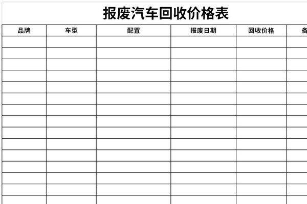 报废汽车回收价格表截图