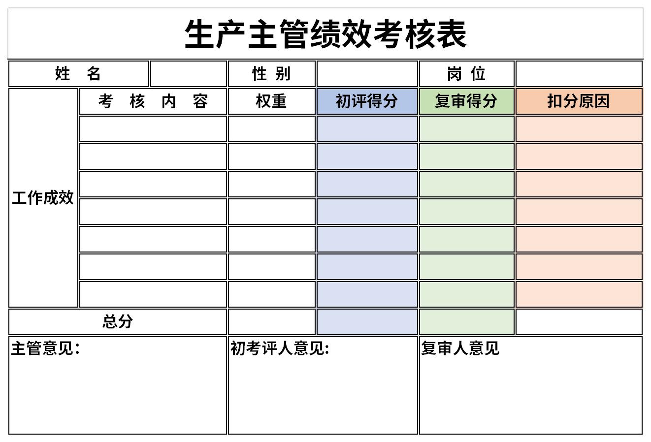 生产主管绩效考核表截图