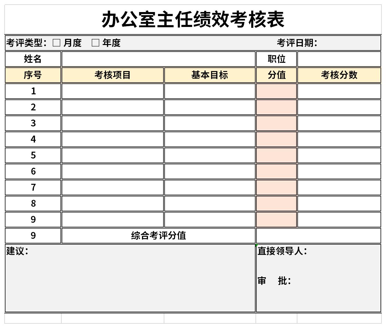 办公室主任绩效考核表截图