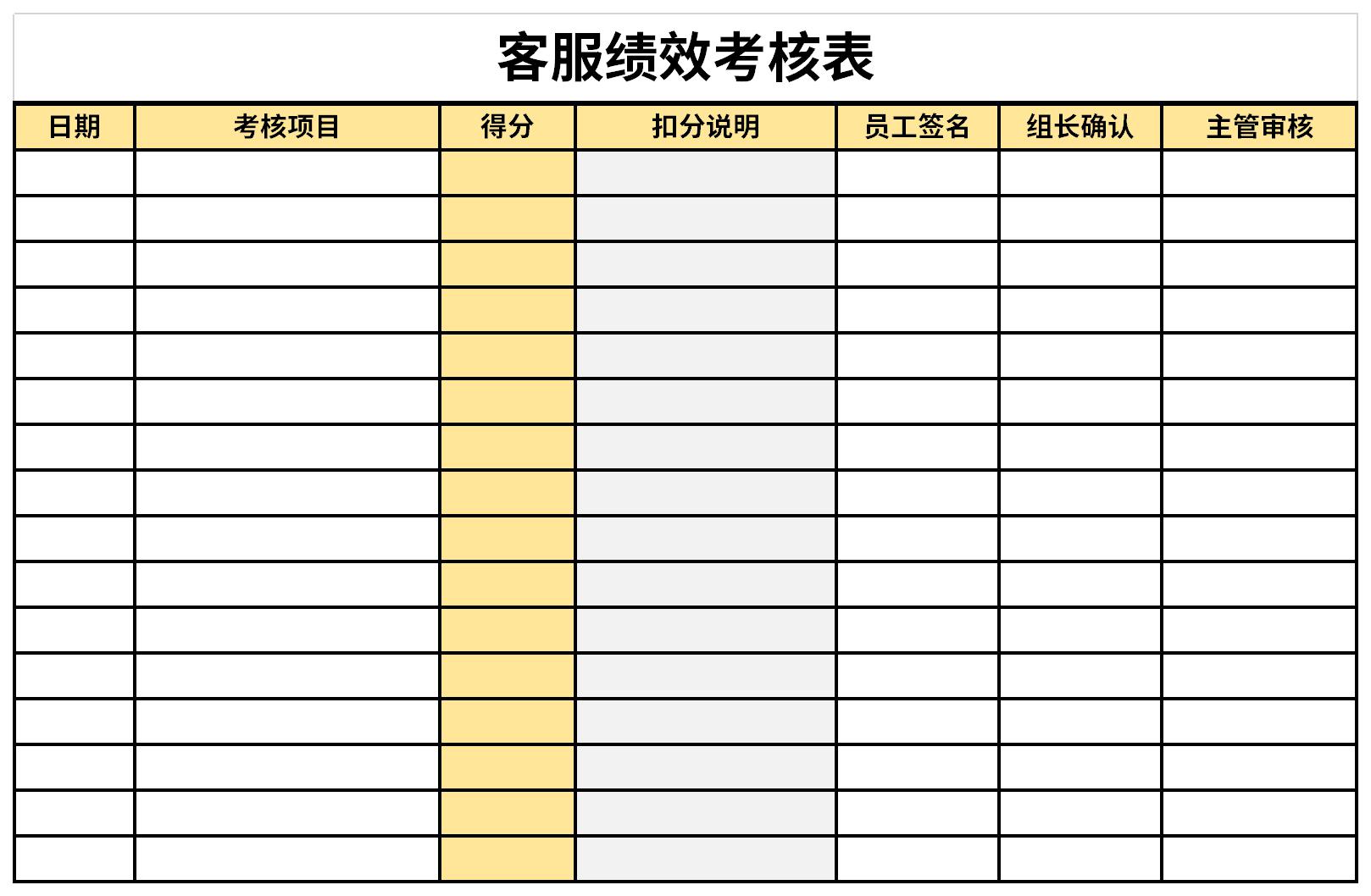 客服绩效考核表截图