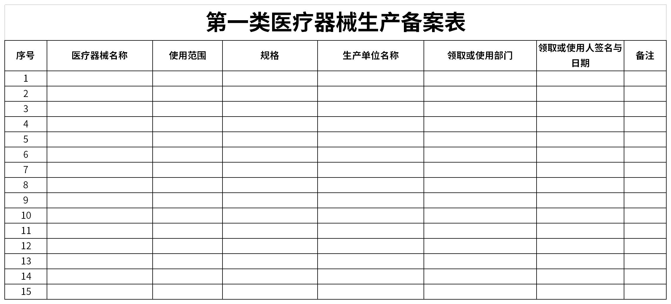 第一类医疗器械生产备案表截图