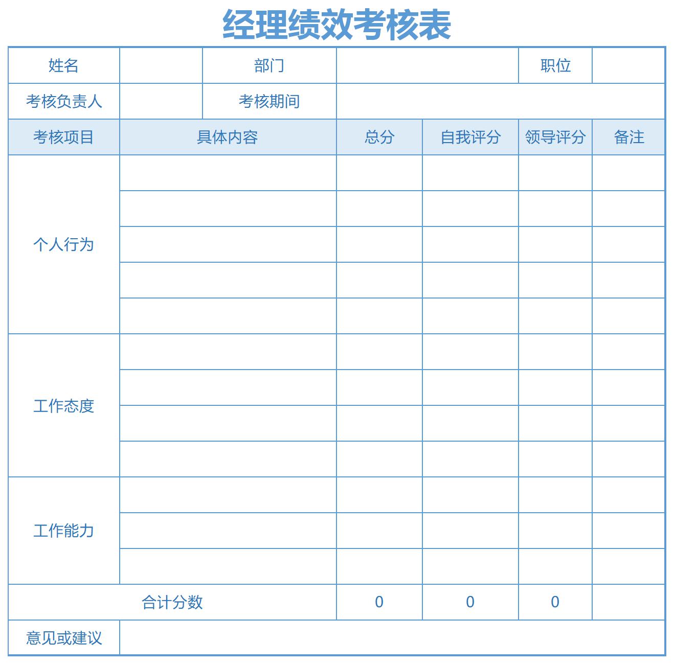 经理绩效考核表截图