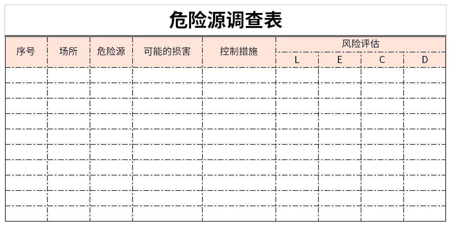 危险源调查表截图