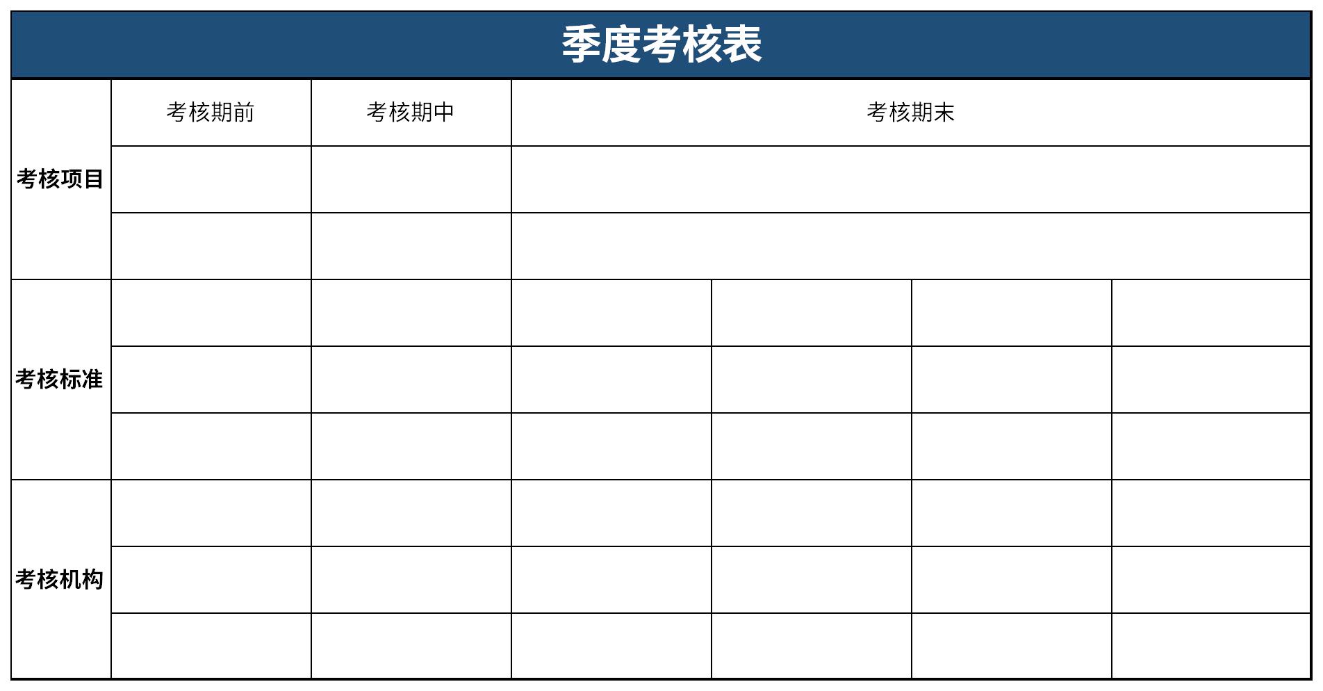 季度考核表截图