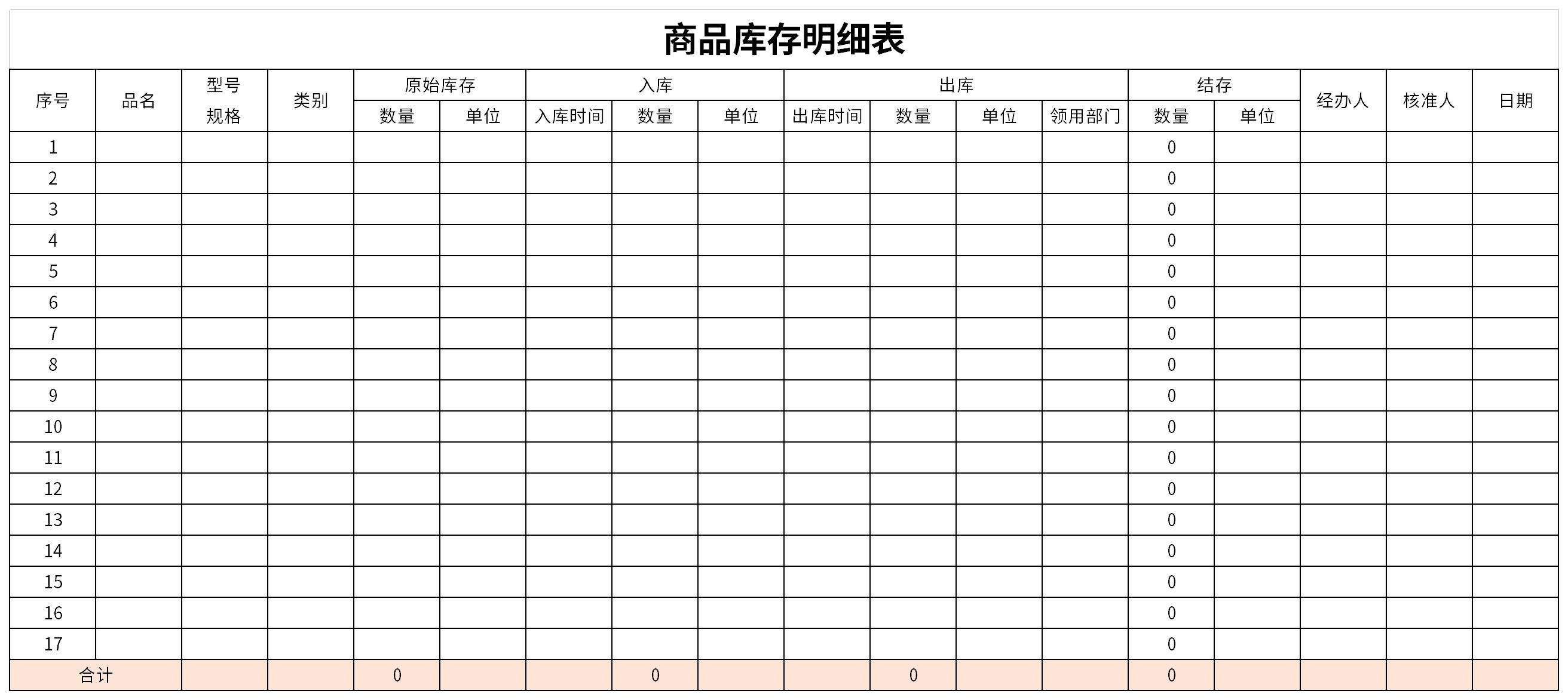 2021最新商品库存明细表截图