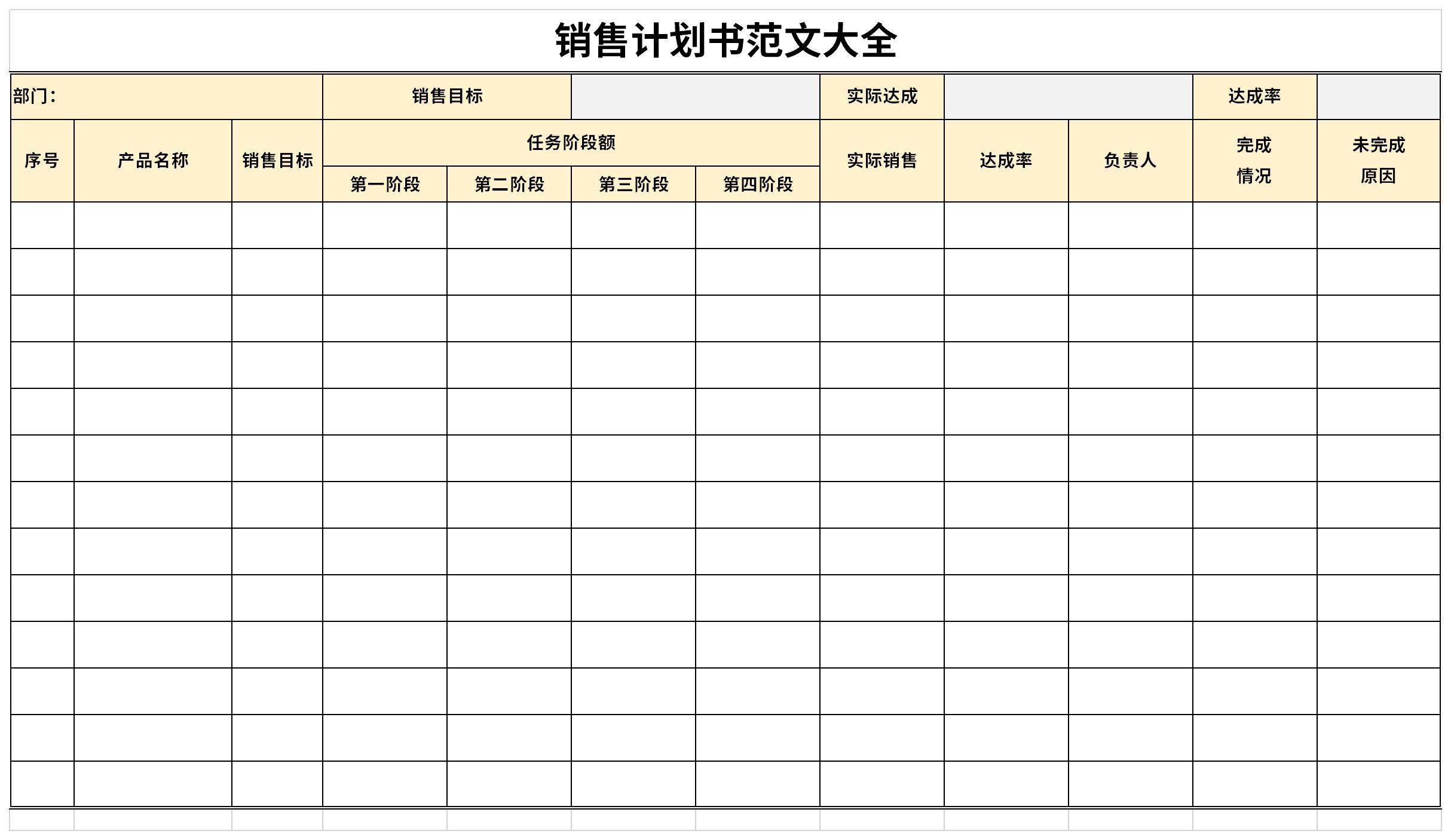 销售计划书范文大全截图