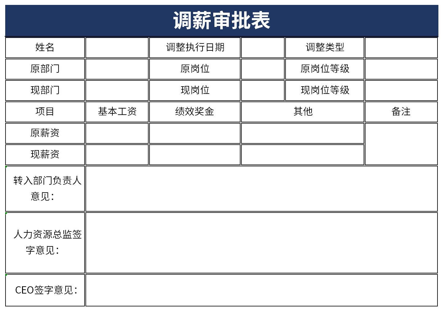 调薪审批表截图