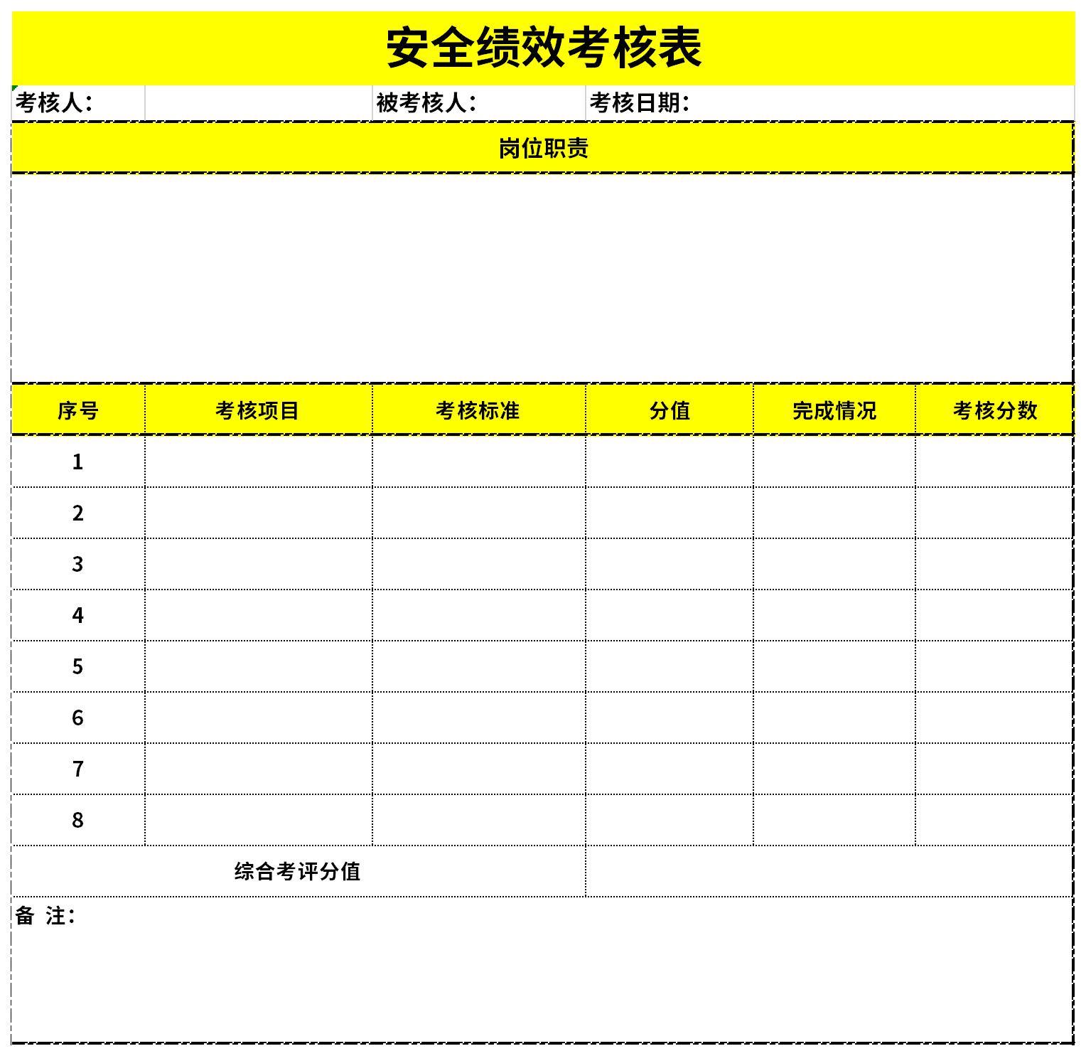 安全绩效考核表截图