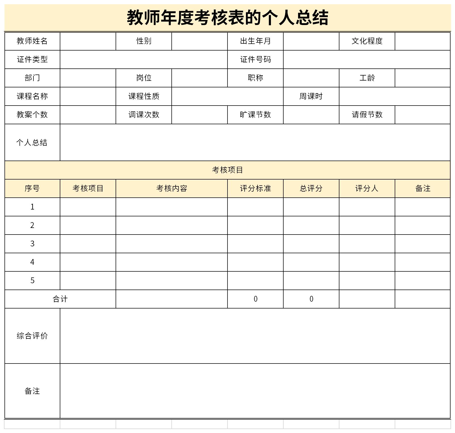 幼师考核表个人总结截图