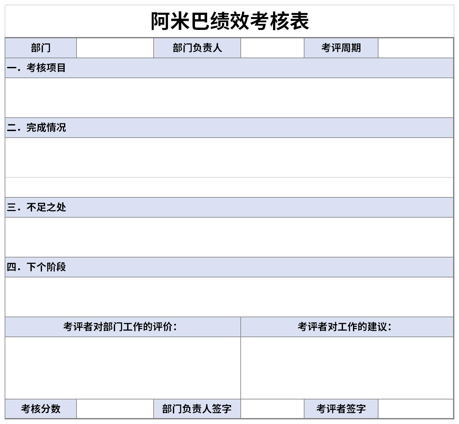 阿米巴绩效考核表截图