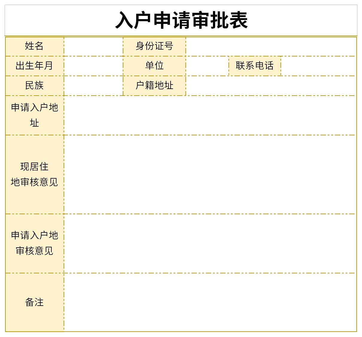 入户申请审批表截图