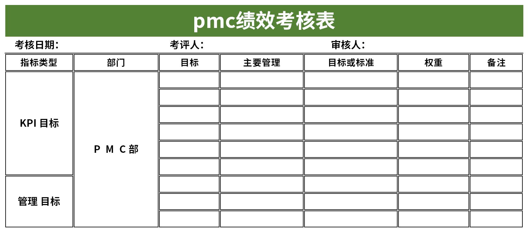 pmc绩效考核表截图