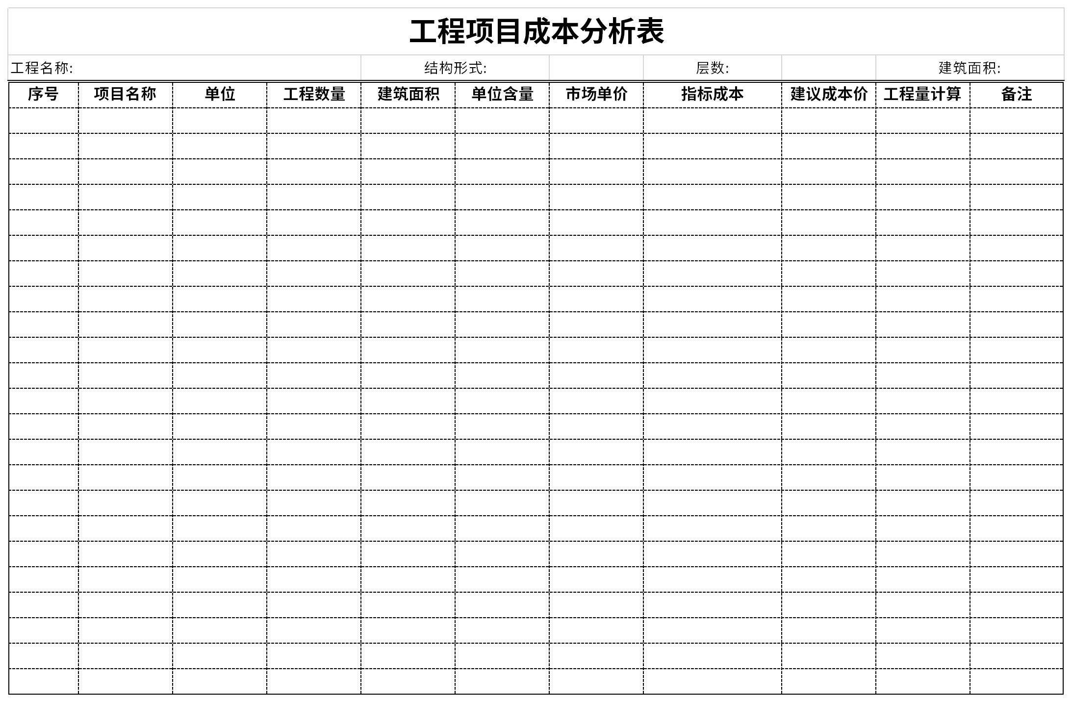 工程项目成本分析表截图