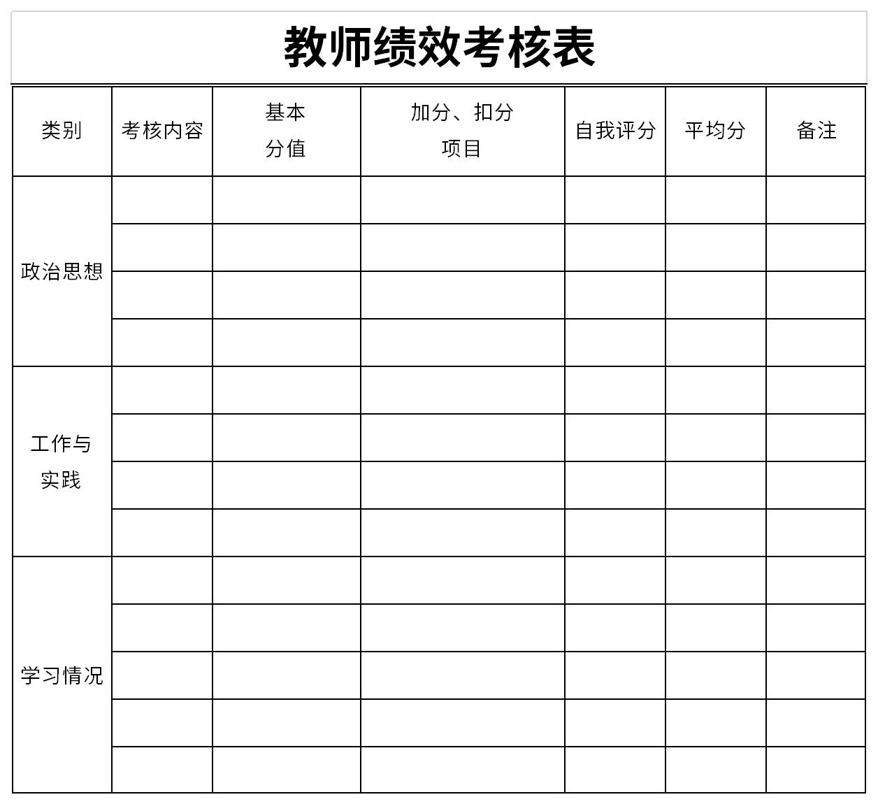 教师绩效考核表截图