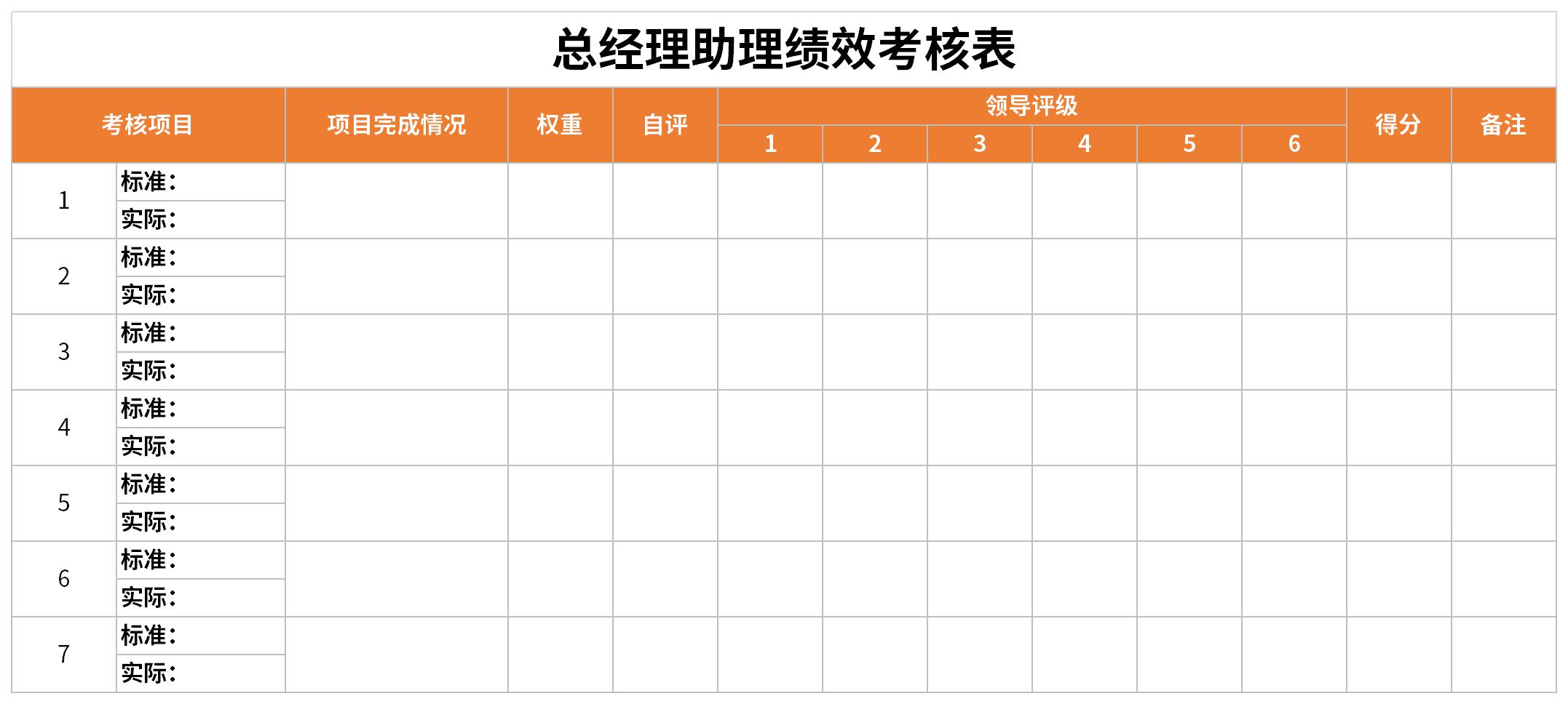 总经理助理绩效考核表截图