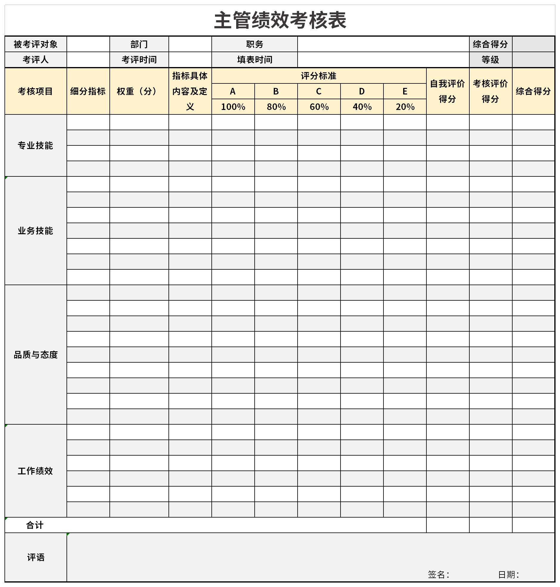 主管绩效考核表截图