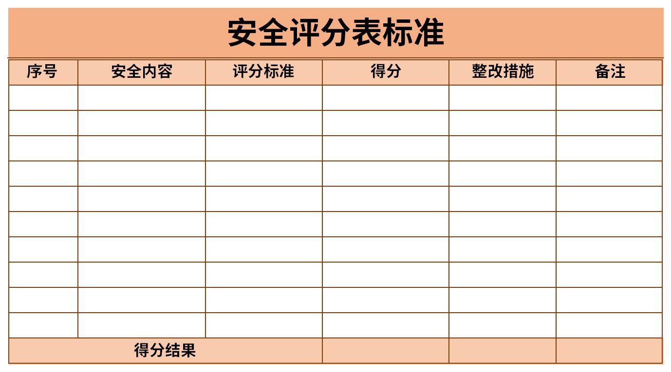 安全评分表标准截图