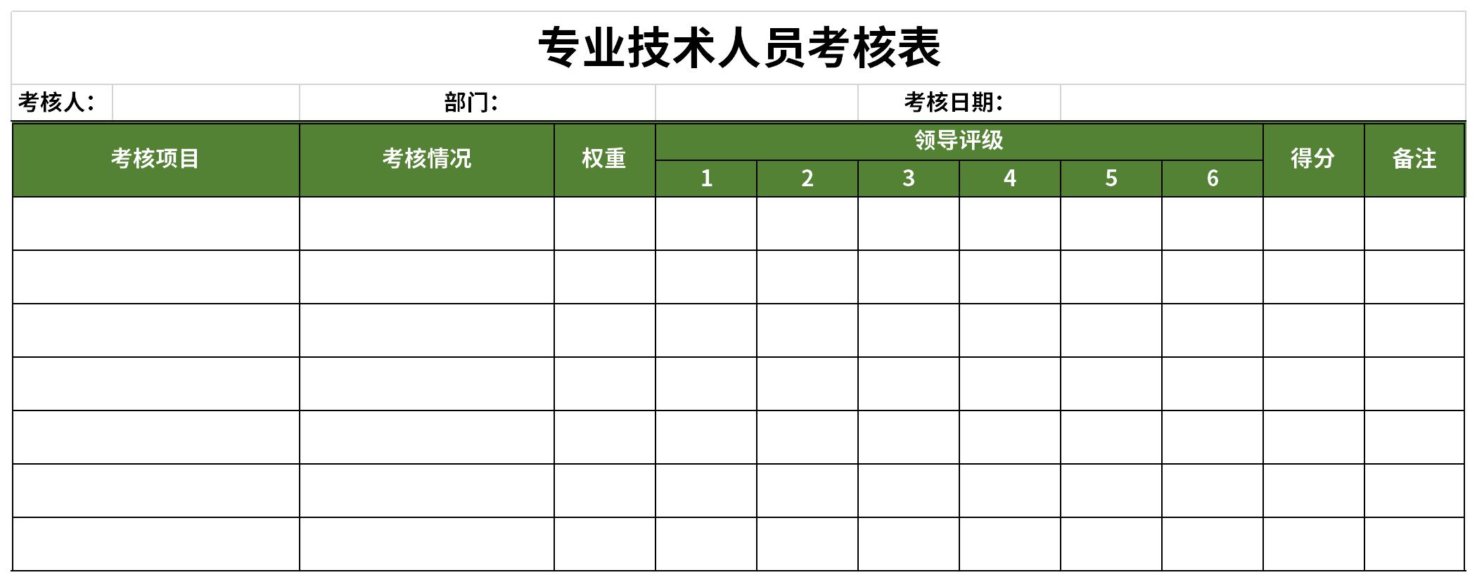 专业技术人员考核表截图