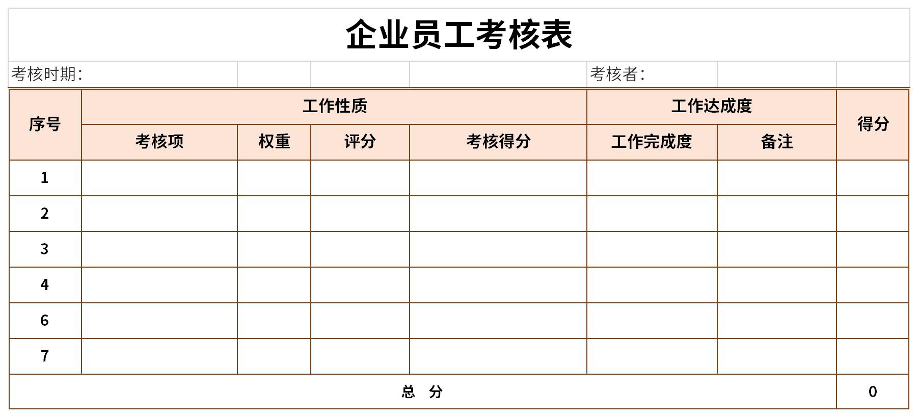 公司员工考核表模板截图