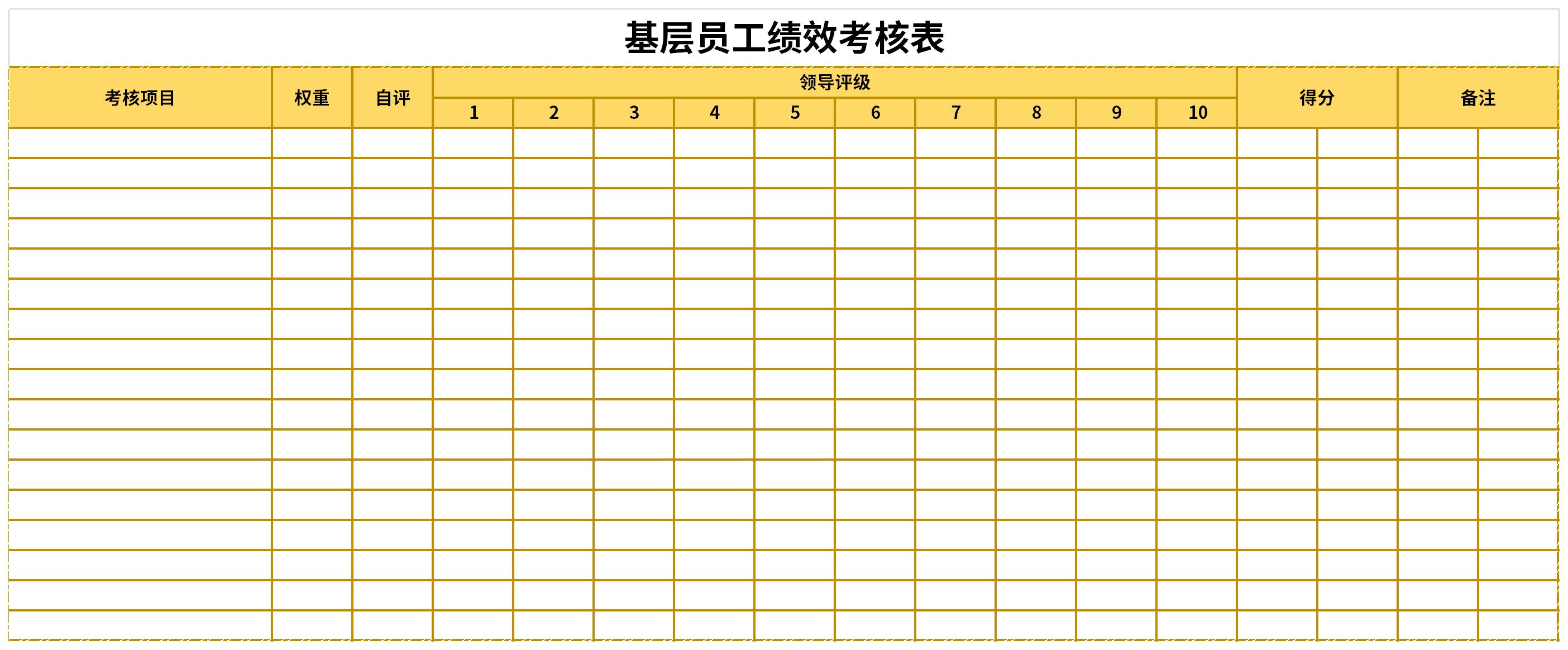 基层员工绩效考核表截图